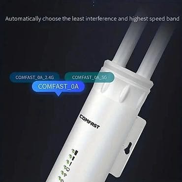 memo cx08 pro: Wifi siqnal gücləndirici Wi-Fi AC1200 küçə təkrarlayıcısı, router — 2