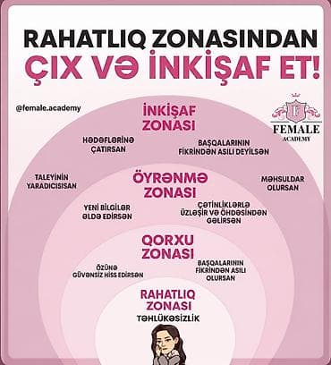 3 birinde printer: Xanımlar üçün onlayn biznes və inkişaf proqramı - Evdən çıxmadan — 1