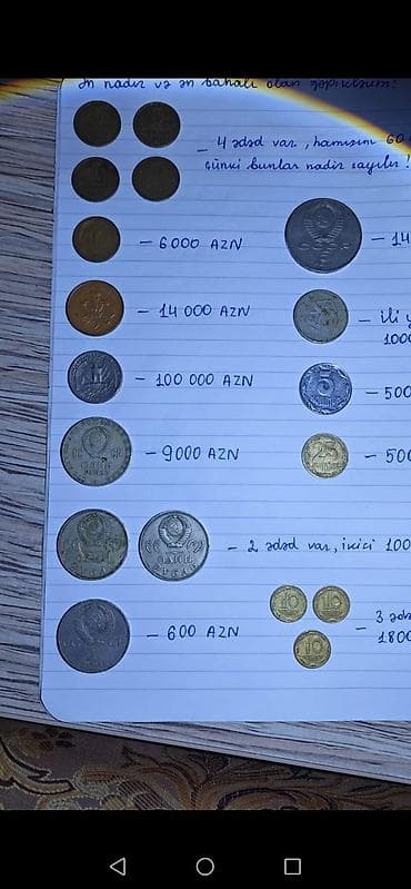 1 dollar satiram: Təcili satılır,real alanlara endirim olacaq — 1