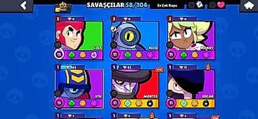 Искусство и коллекционирование: Brawl Stars oyun hesabı - Kupa yolu: 21 427 - Prestij: I, ümumi — 2
