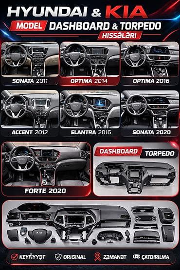 Hyundai Sonata. Torpedo, Sit Hyundai Accent. Kia Rio Kia Forte