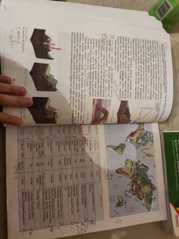 Boşqablar: Məhsul: Coğrafiya hazırlıq vəsaiti (2024) Təsvir:( yazılı olan — 4