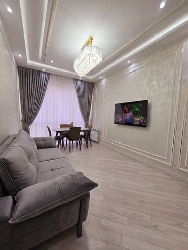 купить дом в баку недорого 2021: 2 комнаты, Новостройка, м. Гянджлик, 55 м² — 2