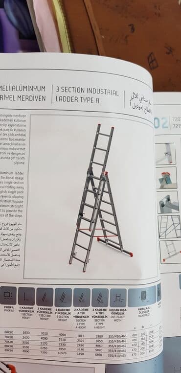 alətlər çantası: Digər alətlər — 2