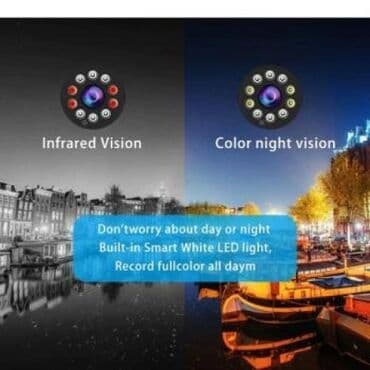 i̇şıqlandırma: Ünvan 28May Nizami küçəsi Grandmartın yanı, digər ünvanlara poçt və ya — 5