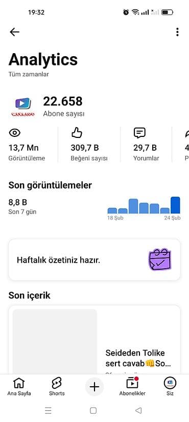 Moyka avadanlığı: YouTube kanalı satilir.2017 den olan YouTube kanalıdir.qarisiq ne — 2