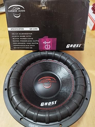 Dinamiklər və sabvuferlər, Sellüloza, Türkiyə