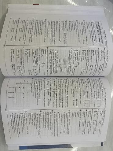 DİM test toplusu tarix 1ci hissə . Şəkildədə göründüyü kimi tam — 3