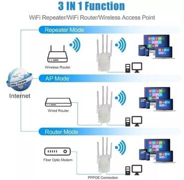 kompyuterlər: 1200 Mbps sürəti dəstəkləyən, 2.4G və 5G dual band WiFi dəstəkli WiFi — 8
