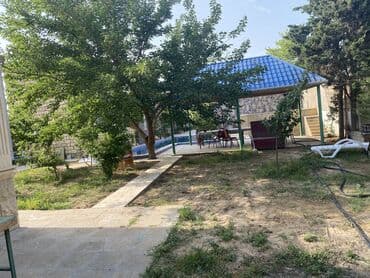 150 azn kiraye evler ayliq 2020: 40 kv. m, 3 otaqlı, Qaz, İşıq, Su — 20