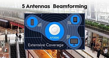 Cudy AX3000 2.5G Wi-Fi 6 Access Point AP3000 simsiz giriş nöqtəsi — 3