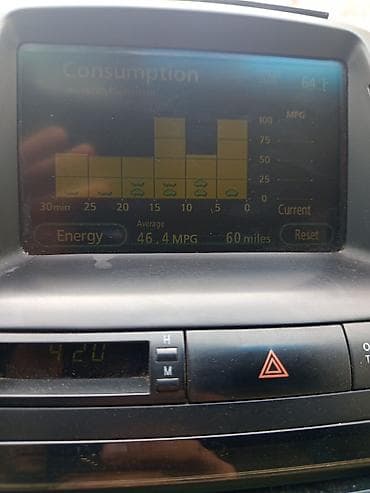 uaz satisi: Toyota Prius (2-ci nəsil) – hibrid liftbek Xüsusiyyətlər: - Rəng — 8