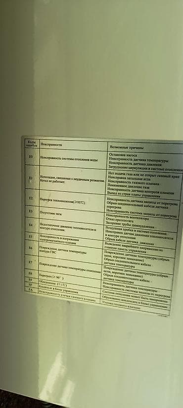 Elektronika: NEOterm XP24C divar tipli iki konturlu qaz kombi - Qaz tipi: Təbii — 2