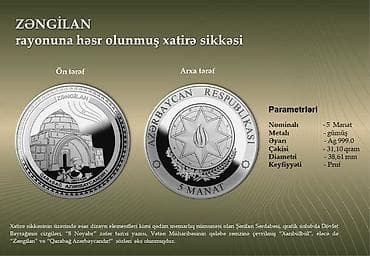 Velosipedlər: 5 2021 il, Gümüş, Vəziyyəti: Əla — 6