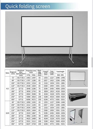 ekran üçün gül şəkilləri: Yeni Stasionar Proyektor Ünvandan götürmə, Pulsuz çatdırılma, Ödənişli çatdırılma — 10
