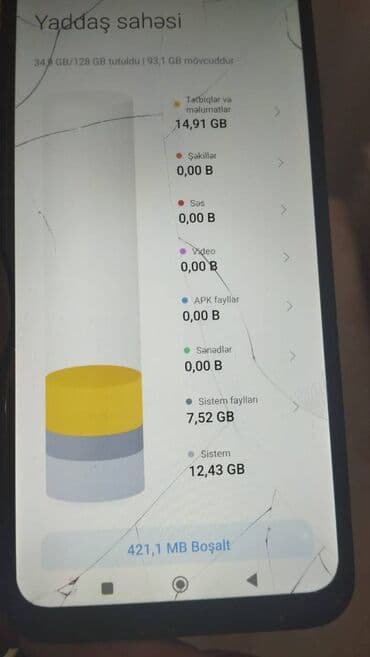 telefonlar 2 ci əl: Poco M5 — 4