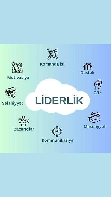 SMM menecer tələb olunur, 30-45 yaş, Təcrübəsiz — 2