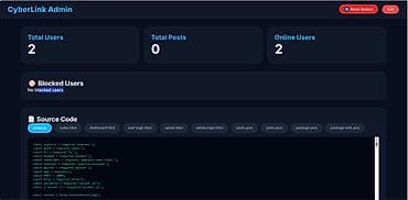 Web site CyberLink Məhsulun təsviri: - İstifadəçi və Administrator — 2