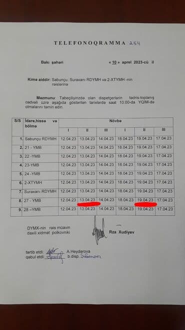 lokbatanda kreditle evler 2022: Divan, Yeni, Açılan, Bazalı, Ünvana pulsuz çatdırılma — 9