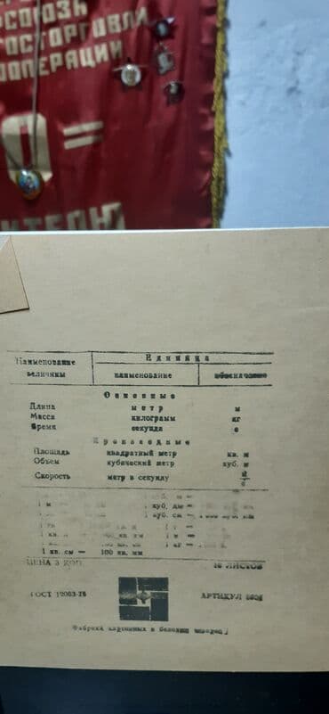 одежда по сунне для мужчин: Тетради ссср цены от 1aze и 2az — 12