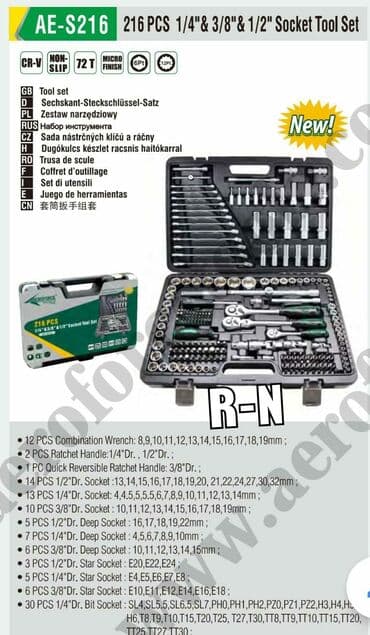 açar desdi: Açar dəsti — 2