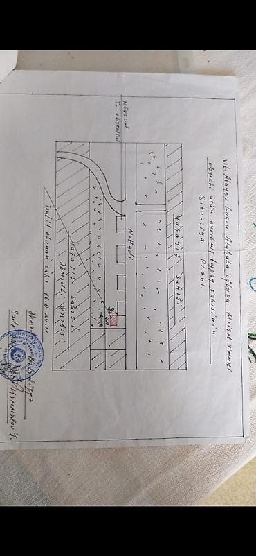 emlak: Tam avadanlıqlı gözəllik salonu (bərbərxana) obyektinin — 5
