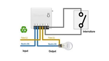 mini modem: Qiymet Sonoff R2 mini Wi fi elektrik acar modeline aiddir. Rc.baki ve — 3