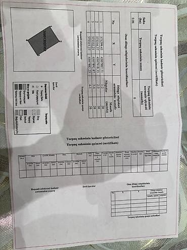 torpaq satışı: 6 sot, Tikinti, Mülkiyyətçi, Kupça (Çıxarış), Texniki pasport — 2