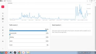 at və eşşəyin cutləşməsi: Tiktok Sehifesi Satilir. | Göstərici | Qiymətləndirmə — 2