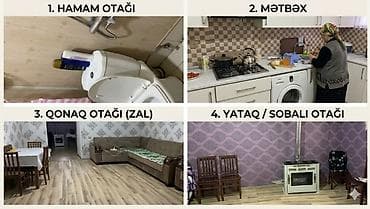 ev ucuz: 2 otaqlı mənzil – tam təchiz olunmuş Kirayə verilir 350 azn hər şey — 1