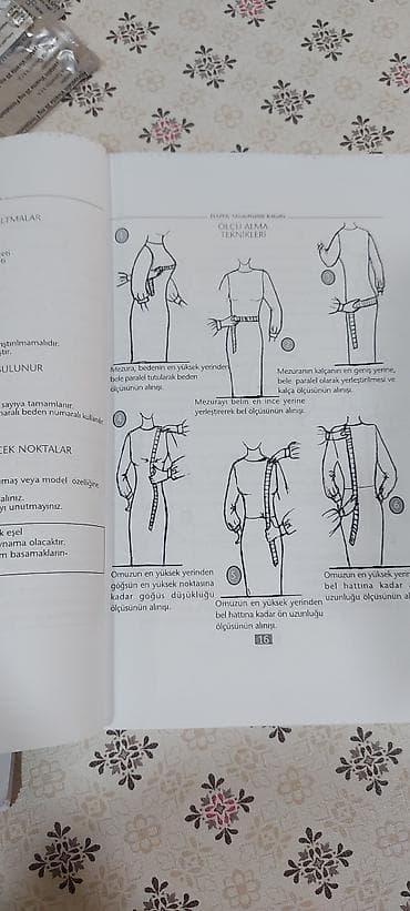 Книги и журналы: Tikiş və modelçilik üçün vəsait toplusu - İSMEK Modelistlik Kitabı — 3