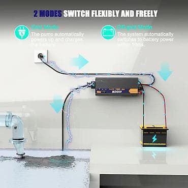 bmw 320 ci: Yeni Inverter, 3000-5000 Vt, 12 - 220 volt, Ünvandan götürmə, Ödənişli çatdırılma, Rayonlara çatdırılma — 4