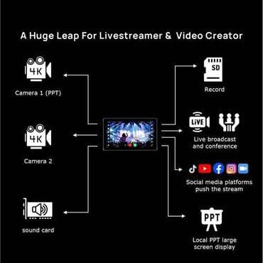 video yukle az: Cinetreak Mixer Live 💠 Brend: Cinetreak 💠 Model: Mixer Live 💠 Rəng — 7