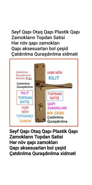 Qapı dəstəkləri: Qapı kilidləri və aksesuarları – topdan satış - Seyf qapı, otaq — 1