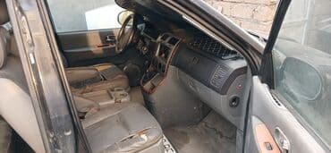 задняя дверь ниссан: Kia Carnival Ehtiyat hisseleri il 2004 2.9 disel mexanika — 4