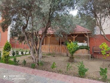 офисы в бизнес центре аренда: Xətai rayonu naxcivanskiy uciliseye yaxin obyekt,6 otaqli baxca kimi — 21