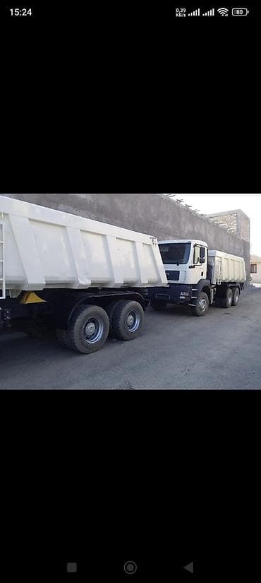 guzguler: MAN TGA 6x4/8x4 dumpper maşınları - Marka/model: MAN TGA seriyası - — 4
