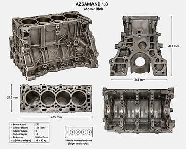 moto kasqa: AZSAMAND 1.8 (EF7) mühərrik bloku Salam. Özüm üçün irandan — 1