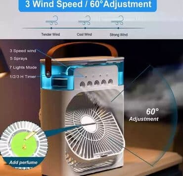 mobil kondisionerlər: Ventilyator Masaüstü, Rayonlara çatdırılma, Pulsuz çatdırılma — 6