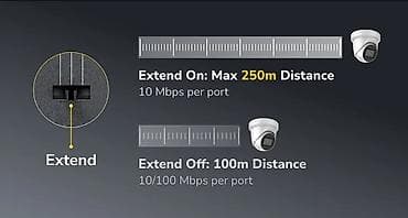switch lite: CUDY FS1006P 6-Port 10/100M PoE + Switch 65W 📶 CUDY FS1006P – kompakt — 5
