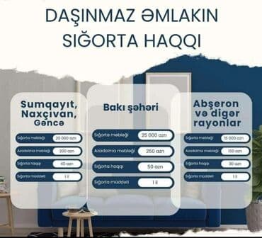 страховка для путешествий за границу: Sığorta xidmətləri. Bütün sığorta xidmətləri mövcuddur.Avtomobillərin — 3