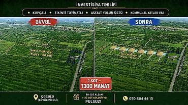satdig evler: Tikinti, Kupça (Çıxarış) — 1