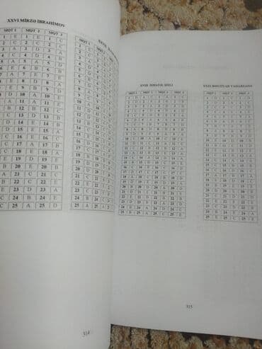 ədəbiyyat muntəxəbatı 11 ci sinif pdf: Ədəbiyyat muntexabati cavabli testler — 2