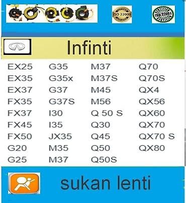 e39 rul: Sükan lentləri. İnfinti 🔹️Minik avtomobil markalarına sükan lenti — 2