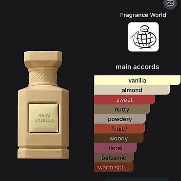 kehraba: YALNİZ WP YAZİN Fragrance World ətirləri – seçilmiş şirin-isti — 3