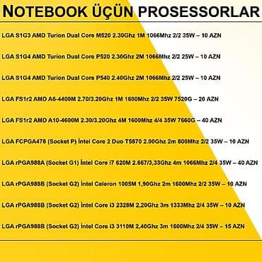 Prosessorlar Notebook üçün Prosessorlar ⭐LGA S1G3 AMD Turion Dual Core — 3