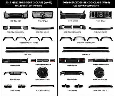mersedes qazel: 🔥 AUTO PARTS AZE 🔥 Maşınını hamıdan fərqli etmək istəyirsən? Səndə — 4