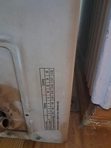Kondisioner İşlənmiş, 50-60 kv. m — 5
