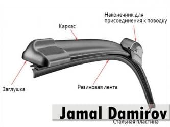 зубная щетка: Karkassiz şetkalar, Бескаркасные щетки. Bundan başqa HƏR NÖV — 1