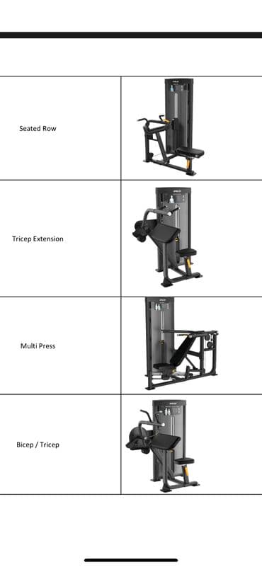 İdman çantaları: Peşəkar idman zalı üçün tam avadanlıq paketi Kardio: - Adaptive — 4